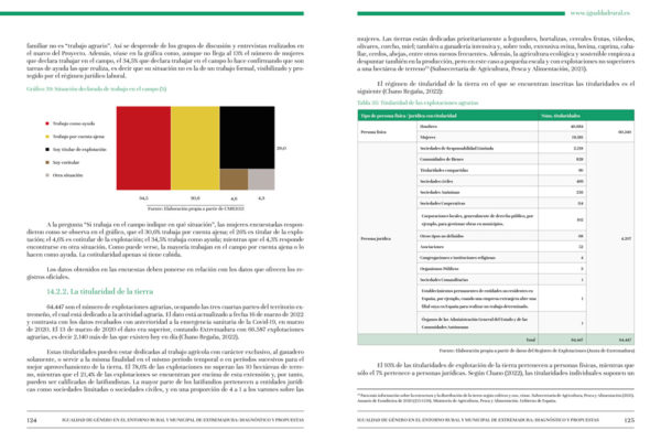 2graficos-tablas-Igualdad-en-el-entorno-rural-y-municipal-Extremadura-acceso-justicia