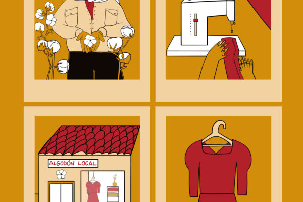 Objetivos de Desarrollo Sostenible ilustrados