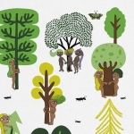 poster Chipko